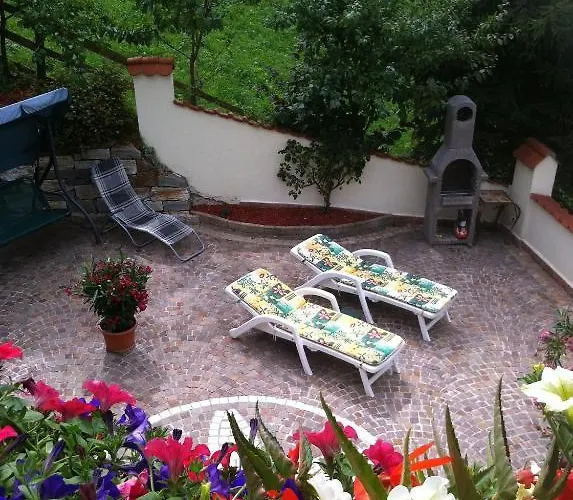 Appartementhaus Olympia Schlössl